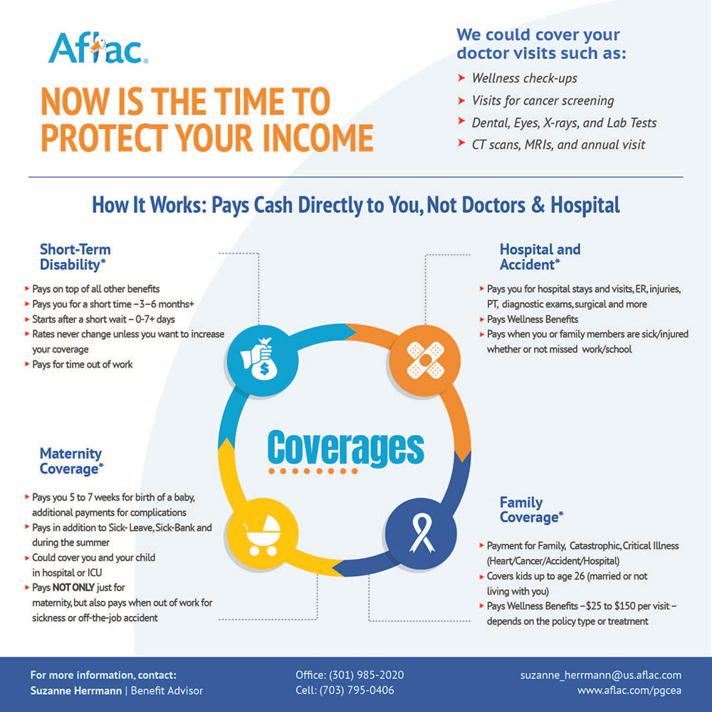 Aflac - 